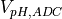 V_{pH,ADC}