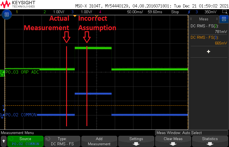 ../_images/orp-measurement-timing.png
